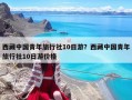 西藏中國青年旅行社10日游？西藏中國青年旅行社10日游價格