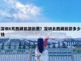 深圳6天西藏旅游團費？深圳去西藏旅游多少錢