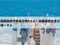 西藏旅游大概多少錢4個人？西藏旅游團多少錢一個人