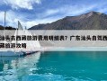 汕頭去西藏旅游費(fèi)用明細(xì)表？廣東汕頭自駕西藏旅游攻略