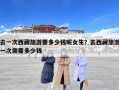 去一次西藏旅游要多少錢呢女生？去西藏旅游一次需要多少錢