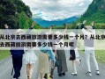 從北京去西藏旅游需要多少錢一個月？從北京去西藏旅游需要多少錢一個月呢